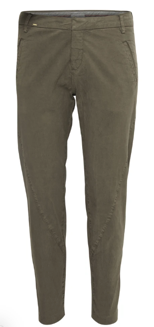 Khaki Hikkitas Canvas Trousers
