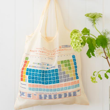 Periodic Table Shopper bag
