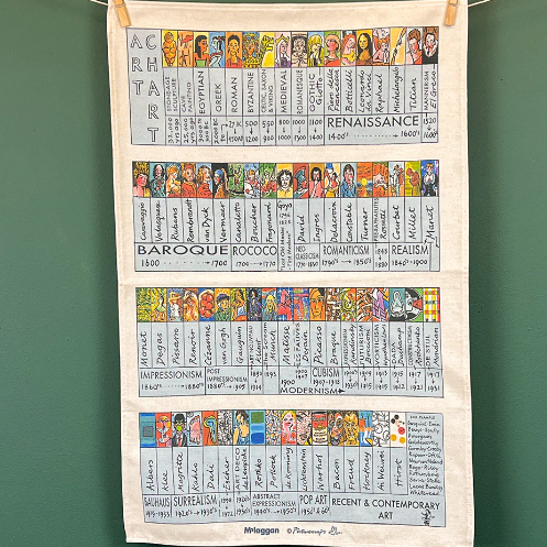 Art Timeline Tea Towel